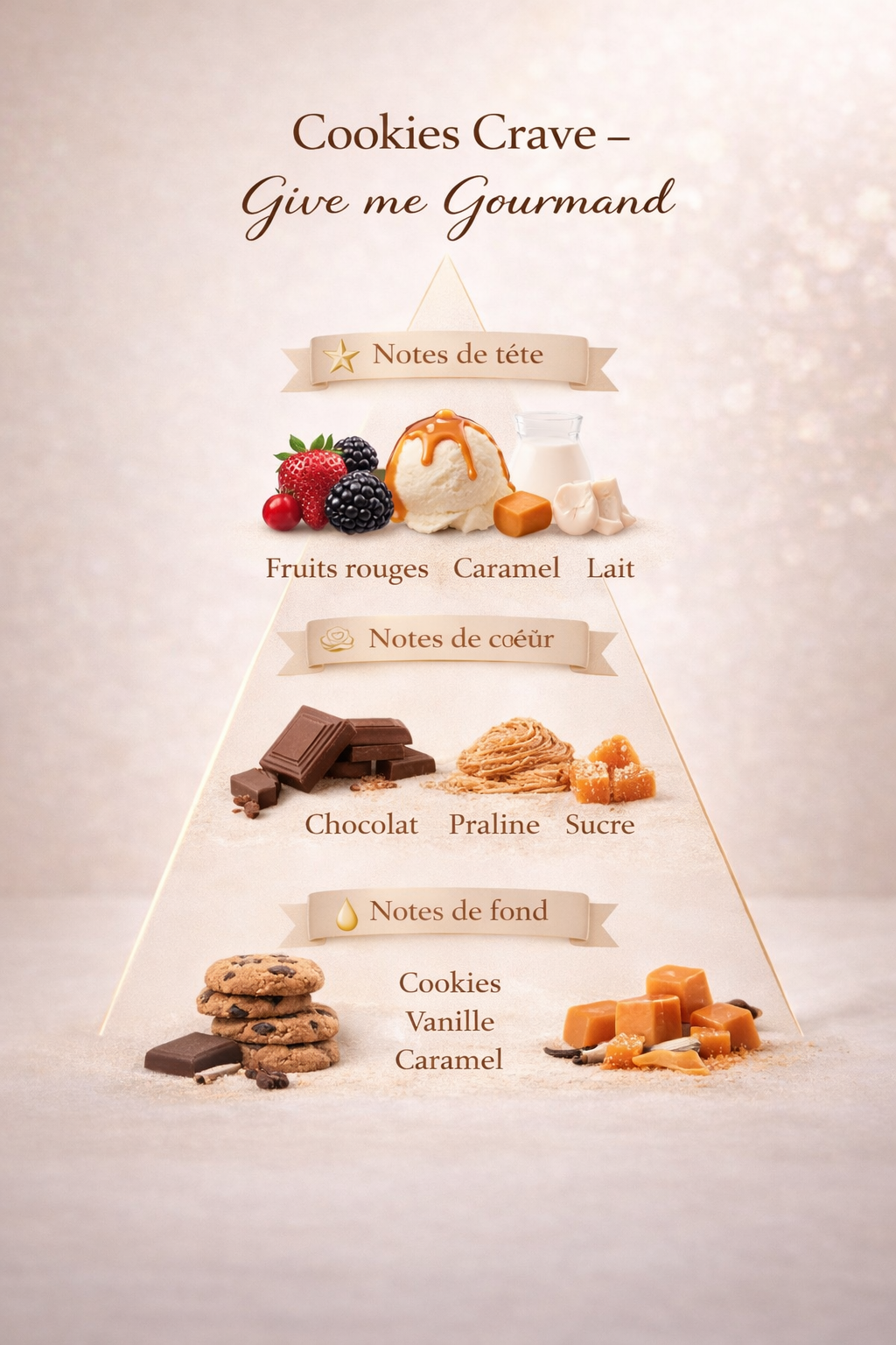 Cookies Crave - Give me Gourmand - Eau de Parfum