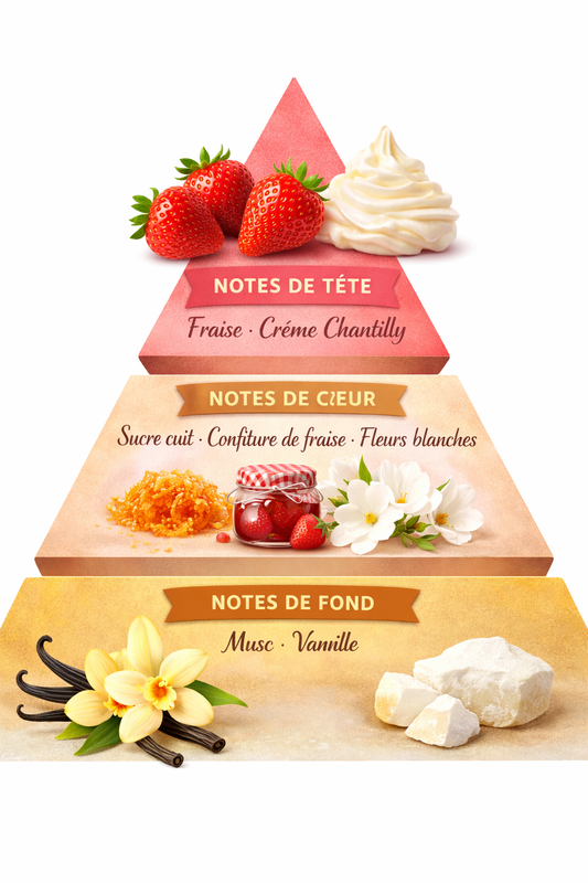 Berry Top Deco - Brume Corporelle