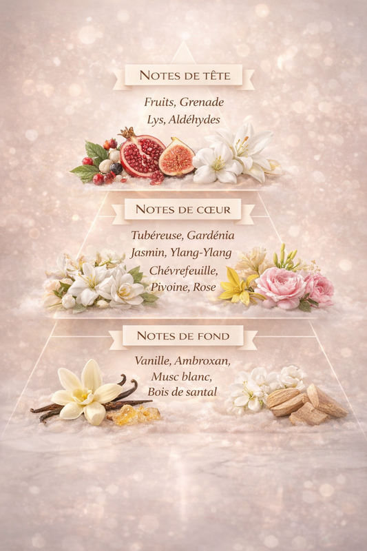 Fakahar Lattafa – Eau de Parfum - 35ml