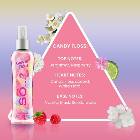 Brume So ... ? Candy Floss