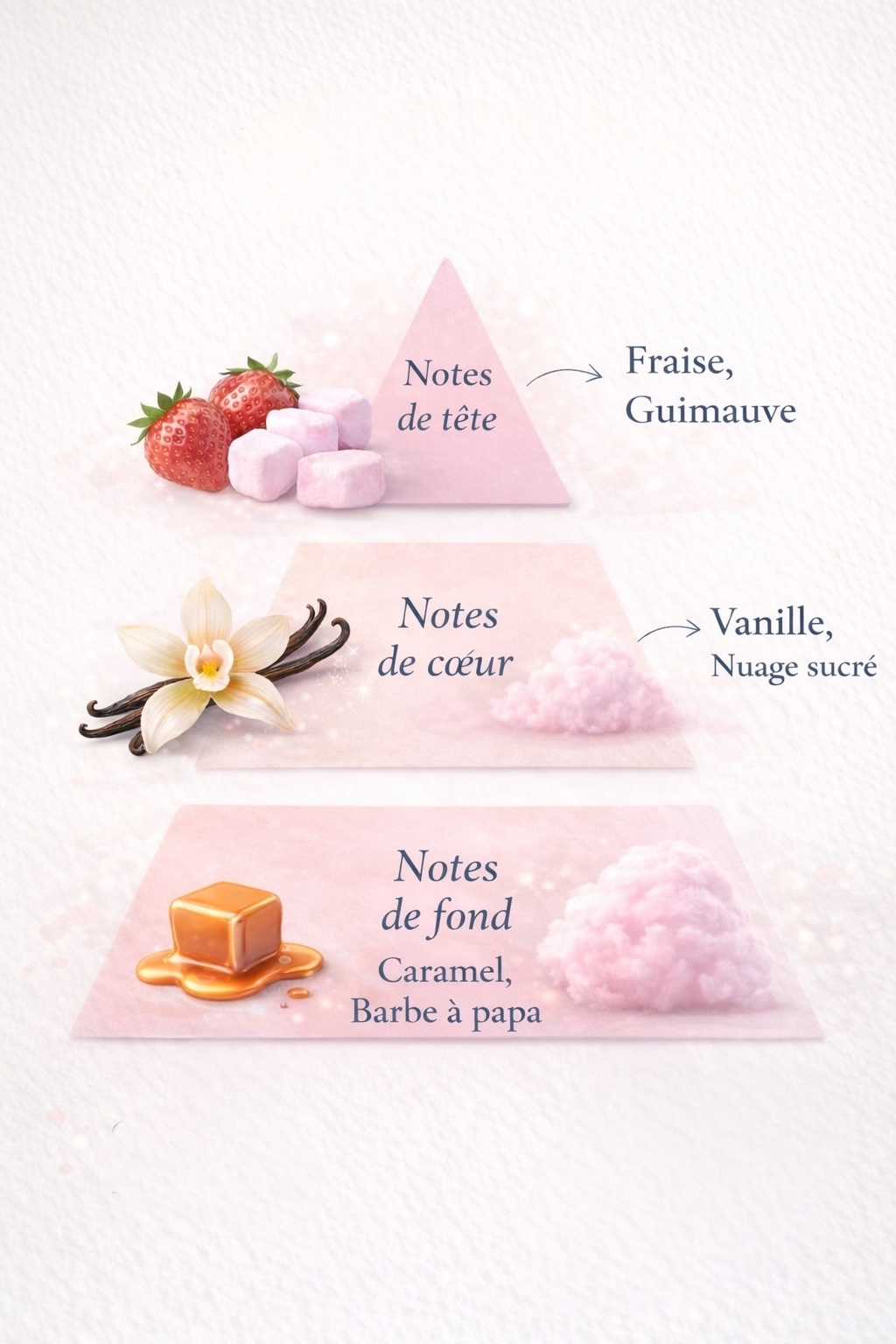 Brume Dubai Flower – Marshmallow Crush