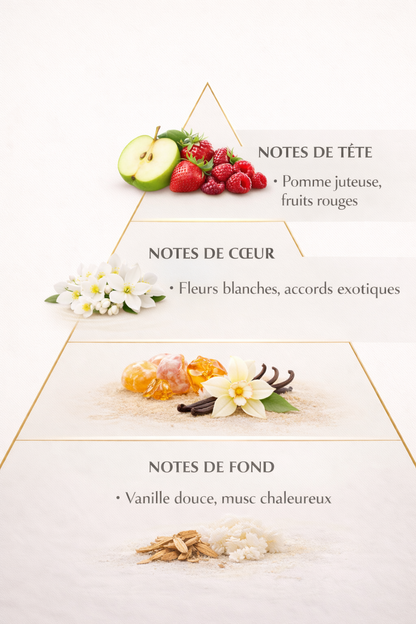 Kenzie Exotic Apple Crush - Eau de Parfum - 100ml