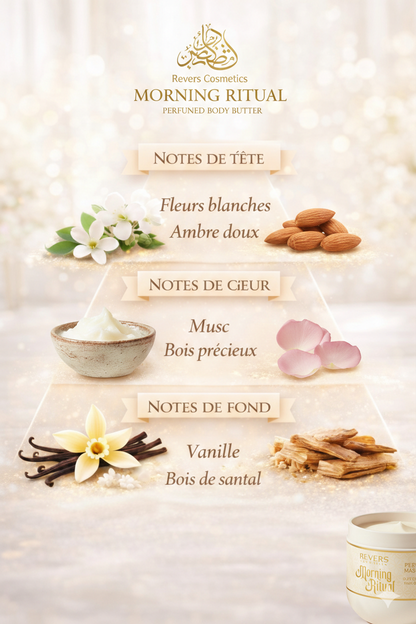 Beurre Corporel Parfumé Morning Ritual