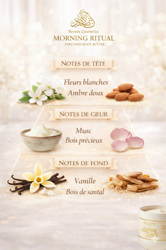 Beurre Corporel Parfumé Morning Ritual
