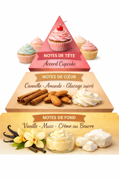 Vanilla Freak - Eau de Parfum