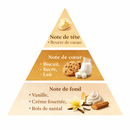 Brume Corporelle - Cookies Lust