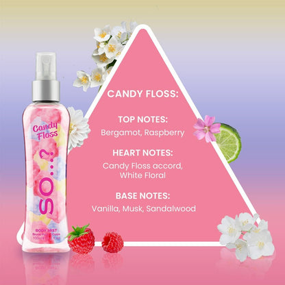 Brume So ... ? Candy Floss